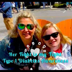 Meet your Posher, April